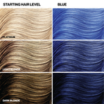 Color chart comparing different hair shades with blue overlay