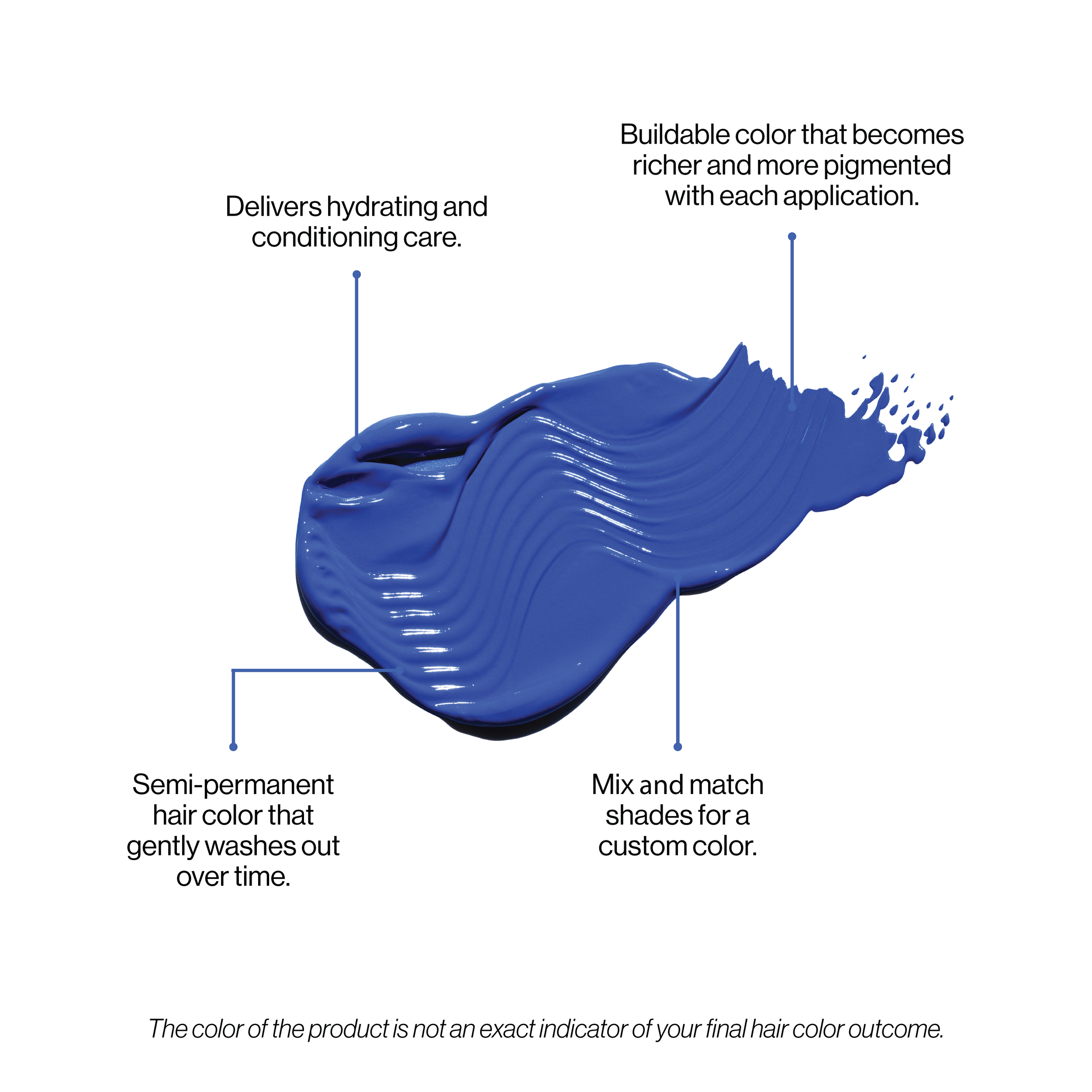 Blue hair color product with text describing its features on a white background