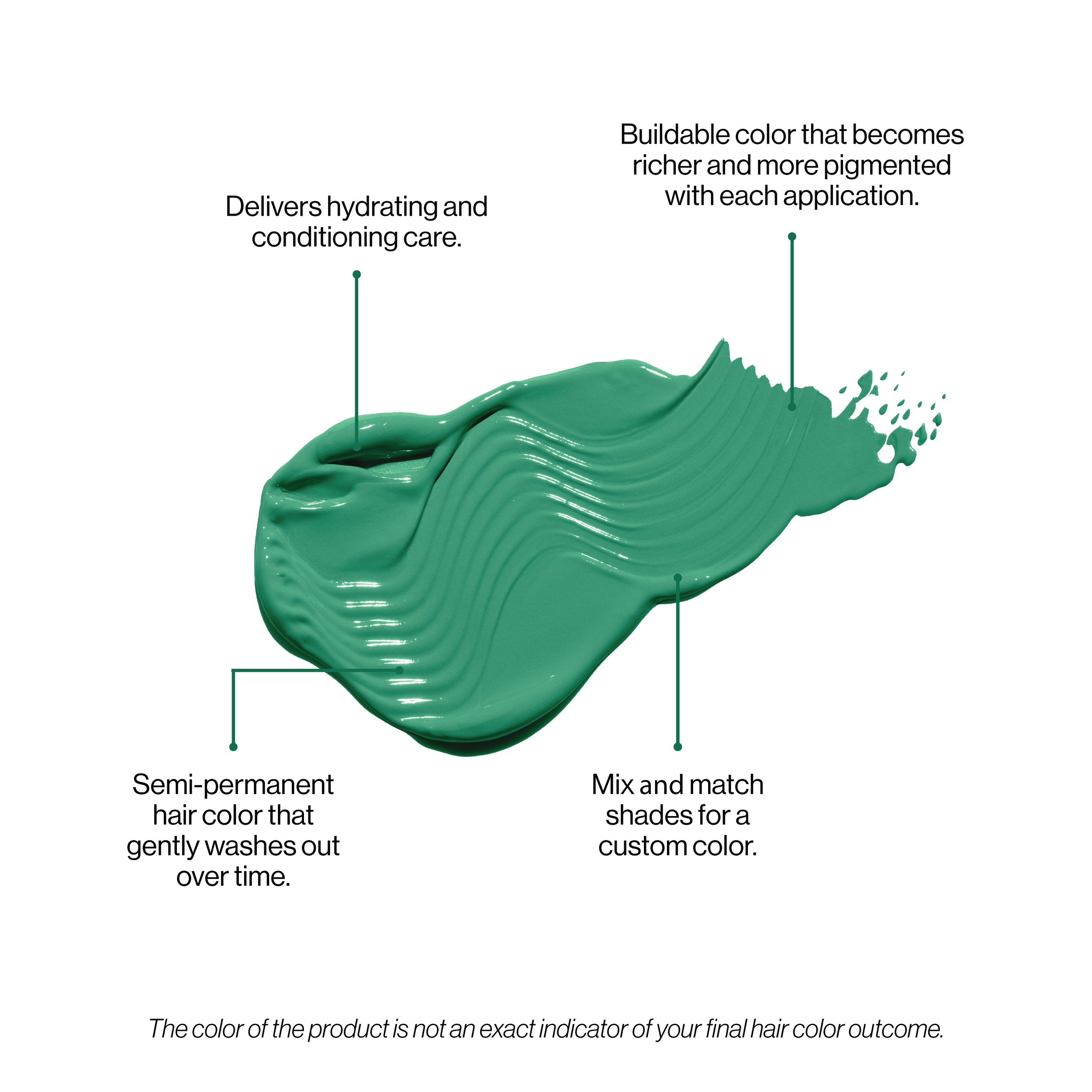 Green hair color product with text describing its features on a white background
