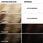 Hair color chart showing recommended and not recommended hair levels for 'Espresso' color. Not recommended for platinum and light blonde starting shades.