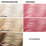 Hair color chart with different starting hair color levels and color options. Not recommended for dark blonde starting shade.