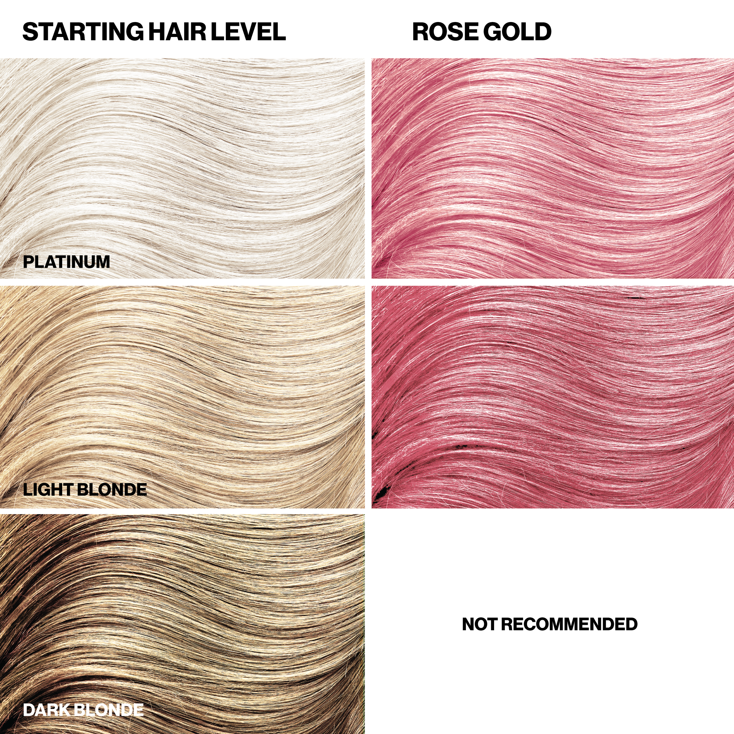 Hair color chart with different starting hair color levels and color options. Not recommended for dark blonde starting shade.