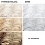 Hair color chart with different hair levels and color options. Not recommended for dark blonde starting shade, only light blonde and platinum. 